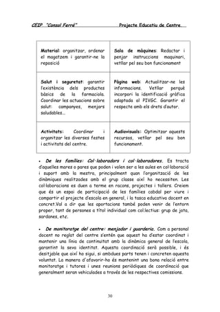CEIP “Consol Ferré” Projecte Educatiu de Centre.
30
Material: organitzar, ordenar
el magatzem i garantir-ne la
reposició
Sala de màquines: Redactar i
penjar instruccions maquinari,
vetllar pel seu bon funcionament
Salut i seguretat: garantir
l’existència dels productes
bàsics de la farmaciola.
Coordinar les actuacions sobre
salut: campanyes, menjars
saludables...
Pàgina web: Actualitzar-ne les
informacions. Vetllar perquè
incorpori la identificació gràfica
adaptada al PIVGC. Garantir el
respecte amb els drets d’autor.
Activitats: Coordinar i
organitzar les diverses festes
i activitats del centre.
Audiovisuals: Optimitzar aquests
recursos, vetllar pel seu bon
funcionament.
• De les famílies: Col·laboradors i col·laboradores. Es tracta
d’aquelles mares o pares que poden i volen ser a les aules en col·laboració
i suport amb la mestra, principalment quan l’organització de les
dinàmiques realitzades amb el grup classe així ho necessiten. Les
col·laboracions es duen a terme en racons, projectes i tallers. Creiem
que és un espai de participació de les famílies cabdal per viure i
compartir el projecte d’escola en general, i la tasca educativa docent en
concret.Val a dir que les aportacions també poden venir de l’entorn
proper, tant de persones a títol individual com col.lectius: grup de jota,
sardanes, etc.
• De monitoratge del centre: menjador i guarderia. Com a personal
docent no reglat del centre s’entén que aquest ha d’estar coordinat i
mantenir una línia de continuïtat amb la dinàmica general de l’escola,
garantint la seva identitat. Aquesta coordinació serà possible, i és
desitjable que així ho sigui, si ambdues parts tenen i concreten aquesta
voluntat. La manera d'afavorir-ho és mantenint una bona relació entre
monitoratge i tutores i unes reunions periòdiques de coordinació que
generalment seran vehiculades a través de les respectives comissions.
 