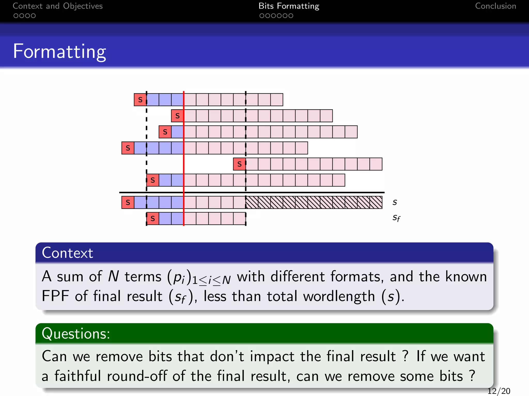 Context and Objectives

Bits Formatting

Conclusion

Formatting
s
s
s
s
s
s
s
s

s
sf

Context
A sum of N terms (pi )1≤i≤N with diﬀerent formats, and the known
FPF of ﬁnal result (sf ), less than total wordlength (s).
Questions:
Can we remove bits that don’t impact the ﬁnal result ? If we want
a faithful round-oﬀ of the ﬁnal result, can we remove some bits ?
12/20

 