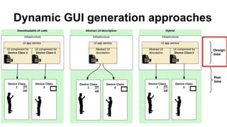 Dynamic GUI generation approaches

Author unknown. Taken from http://www.flixya.com/photo/2162704/BasikalBicycle

 