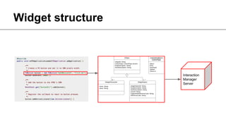 Widget structure

Interaction
Manager
Server

Author unknown. Taken from http://www.flixya.com/photo/2162704/BasikalBicycle

 