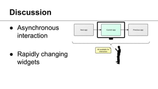Discussion
● Asynchronous
interaction
● Rapidly changing
widgets

 