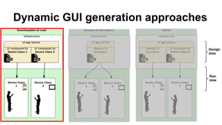 Dynamic GUI generation approaches

Author unknown. Taken from http://www.flixya.com/photo/2162704/BasikalBicycle

 