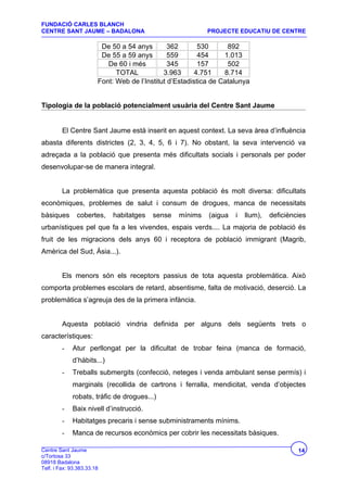FUNDACIÓ CARLES BLANCH
CENTRE SANT JAUME – BADALONA                                PROJECTE EDUCATIU DE CENTRE

                         De 50 a 54 anys        362       530      892
                         De 55 a 59 anys        559       454     1.013
                           De 60 i més          345       157      502
                              TOTAL           3.963      4.751    8.714
                        Font: Web de l’Institut d’Estadistica de Catalunya


Tipologia de la població potencialment usuària del Centre Sant Jaume


         El Centre Sant Jaume està inserit en aquest context. La seva àrea d’influència
abasta diferents districtes (2, 3, 4, 5, 6 i 7). No obstant, la seva intervenció va
adreçada a la població que presenta més dificultats socials i personals per poder
desenvolupar-se de manera integral.


         La problemàtica que presenta aquesta població és molt diversa: dificultats
econòmiques, problemes de salut i consum de drogues, manca de necessitats
bàsiques       cobertes,     habitatges   sense   mínims    (aigua   i   llum),   deficiències
urbanístiques pel que fa a les vivendes, espais verds.... La majoria de població és
fruit de les migracions dels anys 60 i receptora de població immigrant (Magrib,
Amèrica del Sud, Àsia...).


         Els menors són els receptors passius de tota aquesta problemàtica. Això
comporta problemes escolars de retard, absentisme, falta de motivació, deserció. La
problemàtica s’agreuja des de la primera infància.


         Aquesta població vindria definida per alguns dels següents trets o
característiques:
         -   Atur perllongat per la dificultat de trobar feina (manca de formació,
             d’hàbits...)
         -   Treballs submergits (confecció, neteges i venda ambulant sense permís) i
             marginals (recollida de cartrons i ferralla, mendicitat, venda d’objectes
             robats, tràfic de drogues...)
         -   Baix nivell d’instrucció.
         -   Habitatges precaris i sense subministraments mínims.
         -   Manca de recursos econòmics per cobrir les necessitats bàsiques.

Centre Sant Jaume                                                                          14
c/Tortosa 33
08918 Badalona
Telf. i Fax: 93.383.33.18
 