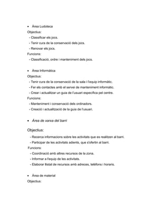 •     Àrea Ludoteca
Objectius:
    - Classificar els jocs.
    - Tenir cura de la conservació dels jocs.
    - Renovar els jocs.
Funcions:
    - Classificació, ordre i manteniment dels jocs.


•     Àrea Informàtica
Objectius:
    - Tenir cura de la conservació de la sala i l’equip informàtic.
    - Fer els contactes amb el servei de manteniment informàtic.
    - Crear i actualitzar un guia de l’usuari específica pel centre.
Funcions:
    - Manteniment i conservació dels ordinadors.
    - Creació i actualització de la guia de l’usuari.


• Àrea de xarxa del barri

Objectius:
    - Recerca informacions sobre les activitats que es realitzen al barri.
    - Participar de les activitats adients, que s'ofertin al barri.
Funcions:
    - Coordinació amb altres recursos de la zona.
    - Informar a l'equip de les activitats.
    - Elaborar llistat de recursos amb adreces, telèfons i horaris.


•     Àrea de material
Objectius:
 