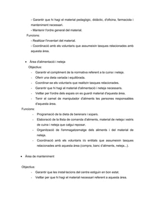 - Garantir que hi hagi el material pedagògic, didàctic, d'oficina, farmaciola i
          manteniment necessari.
          - Mantenir l'ordre general del material.
        Funcions:
          - Realitzar l'inventari del material.
          - Coordinació amb els voluntaris que assumeixin tasques relacionades amb
          aquesta àrea.


    •     Àrea d'alimentació i neteja
         Objectius:
          -       Garantir el compliment de la normativa referent a la cuina i neteja.
          -       Oferir una dieta variada i equilibrada.
          -       Coordinar-se els voluntaris que realitzin tasques relacionades.
          -       Garantir que hi hagi el material d'alimentació i neteja necessaris.
          -       Vetllar per l'ordre dels espais on es guardi material d'aquesta àrea.
          -       Tenir el carnet de manipulador d'aliments les persones responsables
                  d'aquesta àrea.
Funcions:
              -    Programació de la dieta de berenars i sopars.
              -    Elaboració de la llista de comanda d'aliments, material de neteja i estris
                   de cuina i neteja que calgui reposar.
              -    Organització de l'emmagatzematge dels aliments i del material de
                   neteja.
              -    Coordinació amb els voluntaris i/o entitats que assumeixin tasques
                   relacionades amb aquesta àrea (compra, banc d’aliments, neteja...).


•   Àrea de manteniment


Objectius:
          -       Garantir que les instal·lacions del centre estiguin en bon estat.
          -       Vetllar per que hi hagi el material necessari referent a aquesta àrea.
 