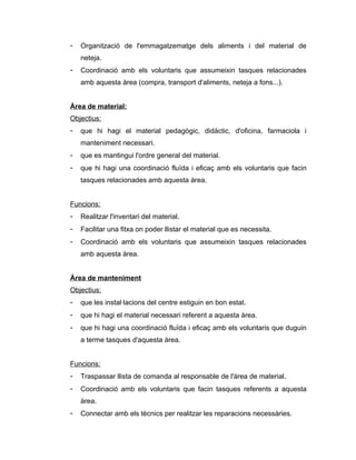 -   Organització de l'emmagatzematge dels aliments i del material de
    neteja.
-   Coordinació amb els voluntaris que assumeixin tasques relacionades
    amb aquesta àrea (compra, transport d'aliments, neteja a fons...).


Àrea de material:
Objectius:
-   que hi hagi el material pedagògic, didàctic, d'oficina, farmaciola i
    manteniment necessari.
-   que es mantingui l'ordre general del material.
-   que hi hagi una coordinació fluïda i eficaç amb els voluntaris que facin
    tasques relacionades amb aquesta àrea.


Funcions:
-   Realitzar l'inventari del material.
-   Facilitar una fitxa on poder llistar el material que es necessita.
-   Coordinació amb els voluntaris que assumeixin tasques relacionades
    amb aquesta àrea.


Àrea de manteniment
Objectius:
-   que les instal·lacions del centre estiguin en bon estat.
-   que hi hagi el material necessari referent a aquesta àrea.
-   que hi hagi una coordinació fluïda i eficaç amb els voluntaris que duguin
    a terme tasques d'aquesta àrea.


Funcions:
-   Traspassar llista de comanda al responsable de l'àrea de material.
-   Coordinació amb els voluntaris que facin tasques referents a aquesta
    àrea.
-   Connectar amb els tècnics per realitzar les reparacions necessàries.
 