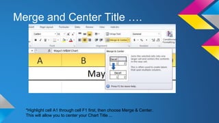 Merge and Center Title ….
*Highlight cell A1 through cell F1 first, then choose Merge & Center.
This will allow you to center your Chart Title ...
 