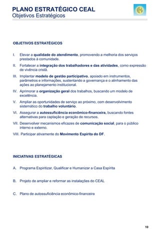 10
OBJETIVOS ESTRATÉGICOS
I. Elevar a qualidade do atendimento, promovendo a melhoria dos serviços
prestados à comunidade.
II. Fortalecer a integração dos trabalhadores e das atividades, como expressão
de vivência cristã.
III. Implantar modelo de gestão participativo, apoiado em instrumentos,
parâmetros e informações, sustentando a governança e o alinhamento das
ações ao planejamento institucional.
IV. Aprimorar a organização geral dos trabalhos, buscando um modelo de
excelência.
V. Ampliar as oportunidades de serviço ao próximo, com desenvolvimento
sistemático do trabalho voluntário.
VI. Assegurar a autossuficiência econômico-financeira, buscando fontes
alternativas para captação e geração de recursos.
VII. Desenvolver mecanismos eficazes de comunicação social, para o público
interno e externo.
VIII. Participar ativamente do Movimento Espírita do DF.
PLANO ESTRATÉGICO CEAL
Objetivos Estratégicos
INICIATIVAS ESTRATÉGICAS
A. Programa Espiritizar, Qualificar e Humanizar a Casa Espírita
B. Projeto de ampliar e reformar as instalações do CEAL
C. Plano de autossuficiência econômico-financeira
 