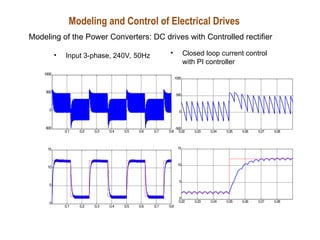 DC Motor Drive Modelling (Block Diagram Approach).ppt