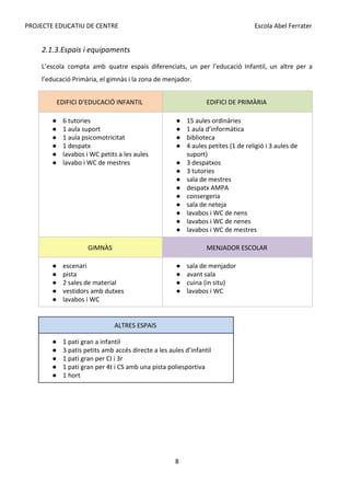 PROJECTE EDUCATIU DE CENTRE Escola Abel Ferrater
2.1.3.Espais i equipaments
L’escola compta amb quatre espais diferenciats, un per l’educació Infantil, un altre per a
l’educació Primària, el gimnàs i la zona de menjador.
8
EDIFICI D’EDUCACIÓ INFANTIL EDIFICI DE PRIMÀRIA
● 6 tutories
● 1 aula suport
● 1 aula psicomotricitat
● 1 despatx
● lavabos i WC petits a les aules
● lavabo i WC de mestres
● 15 aules ordinàries
● 1 aula d’informàtica
● biblioteca
● 4 aules petites (1 de religió i 3 aules de
suport)
● 3 despatxos
● 3 tutories
● sala de mestres
● despatx AMPA
● consergeria
● sala de neteja
● lavabos i WC de nens
● lavabos i WC de nenes
● lavabos i WC de mestres
GIMNÀS MENJADOR ESCOLAR
● escenari
● pista
● 2 sales de material
● vestidors amb dutxes
● lavabos i WC
● sala de menjador
● avant sala
● cuina (in situ)
● lavabos i WC
ALTRES ESPAIS
● 1 pati gran a infantil
● 3 patis petits amb accés directe a les aules d’infantil
● 1 pati gran per CI i 3r
● 1 pati gran per 4t i CS amb una pista poliesportiva
● 1 hort
 