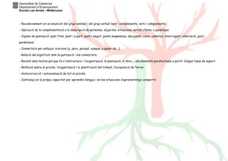 Generalitat de Catalunya
Departament d’Ensenyament
Escola Les Arrels - Mollerussa
- Reconeixement en un enunciat del grup nominal i del grup verbal: nom i complements, verb i complements.
- Aplicació de la complementació a la descripció de persones, objectes, situacions, estats d’ànim, o paisatges.
- Signes de puntuació: punt final, punt i a part, punt i seguit, punts suspensius, dos punts, coma, cometes, interrogant, admiració, guió i
parèntesis.
- Connectors per enllaçar oracions (y, pero, porqué, aunque, a pesar de...).
- Relació del significat amb la puntuació i els connectors.
- Revisió dels textos pel que fa a l’estructura i l’organització, la puntuació, el lèxic, i els elements paratextuals a partir d’algun tipus de suport.
- Reflexió sobre el procés, l’organització i la planificació del treball, l’acceptació de l’error.
- Autocorrecció i autoavaluació de tot el procés.
- Confiança en la pròpia capacitat per aprendre llengua i en les situacions d’aprenentatge compartit.
 