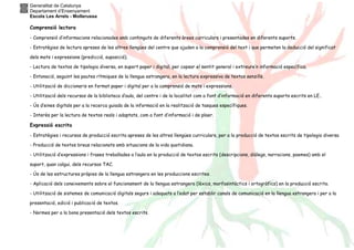 Generalitat de Catalunya
Departament d’Ensenyament
Escola Les Arrels - Mollerussa
Comprensió lectora
- Comprensió d’informacions relacionades amb continguts de diferents àrees curriculars i presentades en diferents suports.
- Estratègies de lectura apreses de les altres llengües del centre que ajuden a la comprensió del text i que permeten la deducció del significat
dels mots i expressions (predicció, suposició).
- Lectura de textos de tipologia diversa, en suport paper i digital, per copsar el sentit general i extreure’n informació específica.
- Entonació, seguint les pautes rítmiques de la llengua estrangera, en la lectura expressiva de textos senzills.
- Utilització de diccionaris en format paper i digital per a la comprensió de mots i expressions.
- Utilització dels recursos de la biblioteca d’aula, del centre i de la localitat com a font d’informació en diferents suports escrits en LE..
- Ús d’eines digitals per a la recerca guiada de la informació en la realització de tasques específiques.
- Interès per la lectura de textos reals i adaptats, com a font d’informació i de plaer.
Expressió escrita
- Estratègies i recursos de producció escrita apreses de les altres llengües curriculars, per a la producció de textos escrits de tipologia diversa
- Producció de textos breus relacionats amb situacions de la vida quotidiana.
- Utilització d’expressions i frases treballades a l’aula en la producció de textos escrits (descripcions, diàlegs, narracions, poemes) amb el
suport, quan calgui, dels recursos TAC.
- Ús de les estructures pròpies de la llengua estrangera en les produccions escrites.
- Aplicació dels coneixements sobre el funcionament de la llengua estrangera (lèxics, morfosintàctics i ortogràfics) en la producció escrita.
- Utilització de sistemes de comunicació digitals segurs i adequats a l’edat per establir canals de comunicació en la llengua estrangera i per a la
presentació, edició i publicació de textos.
- Normes per a la bona presentació dels textos escrits.
 