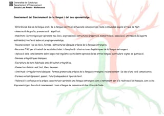 Generalitat de Catalunya
Departament d’Ensenyament
Escola Les Arrels - Mollerussa
Coneixement del funcionament de la llengua i del seu aprenentatge
- Diferències d’ús de la llengua oral i de la llengua escrita en situacions comunicatives reals o simulades segons el tipus de text.
- Associació de grafia, pronunciació i significat.
- Habilitats i estratègies per aprendre nou lèxic, expressions i estructures (repetició, memorització, associació, utilització de suports
multimèdia) i reflexió sobre el propi aprenentatge.
- Reconeixement i ús de lèxic, formes i estructures bàsiques pròpies de la llengua estrangera.
- Recursos TAC per al treball de vocabulari bàsic i d’ampliació i d’estructures lingüístiques de la llengua estrangera.
- Aplicació dels coneixements sobre aspectes lingüístics coincidents apresos de les altres llengües curriculars: signes de puntuació.
- Normes ortogràfiques bàsiques.
- Escriptura de mots habituals amb dificultat ortogràfica.
- Connectors bàsics: and, but, then, because...
- Similituds i irregularitats bàsiques i formes gramaticals pròpies de la llengua estrangera: reconeixement i ús des d’una visió comunicativa.
- Formes verbals (present, passat, futur) adequades al tipus de text.
- Valoració i confiança en la pròpia capacitat per aprendre una llengua estrangera com a instrument per a la realització de tasques, com a eina
d’aprenentatge i d’accés al coneixement i com a llengua de comunicació dins i fora de l’aula.
 