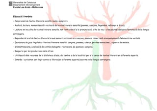 Generalitat de Catalunya
Departament d’Ensenyament
Escola Les Arrels - Mollerussa
Educació literària
- Comprensió de textos literaris senzills reals o adaptats.
- Audició, lectura, memorització i recitació de textos literaris senzills (poemes, cançons, llegendes, refranys o dites).
- Lectura en veu alta de textos literaris senzills, tot fent atenció a la pronunciació, al to de veu i a les pautes bàsiques d’entonació de la llengua
estrangera.
- Reproducció oral de textos literaris breus memoritzats com ara cançons, poemes, rimes, amb acompanyament d’elements no verbals.
- Escriptura de jocs lingüístics i textos literaris senzills: cançons, poemes, còmics, petites narracions... a partir de models.
- Dramatitzacions, explicació de contes dialogats i recitacions de poemes o cançons.
- Respecte per les produccions dels altres.
- Utilització dels recursos de la biblioteca d’aula, del centre o de la localitat per a la cerca de textos literaris en diferents suports.
- Interès i curiositat per llegir contes o llibres (en diferents suports) escrits en la llengua estrangera.
 