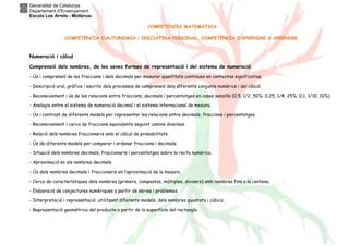 Generalitat de Catalunya
Departament d’Ensenyament
Escola Les Arrels - Mollerussa
COMPETÈNCIA MATEMÀTICA
COMPETÈNCIA D’AUTONOMIA i INICIATIVA PERSONAL. COMPETÈNCIA D’APRENDRE A APRENDRE.
Numeració i càlcul
Comprensió dels nombres, de les seves formes de representació i del sistema de numeració
- Ús i comprensió de les fraccions i dels decimals per mesurar quantitats continues en contextos significatius.
- Descripció oral, gràfica i escrita dels processos de comprensió dels diferents conjunts numèrics i del càlcul.
- Reconeixement i ús de les relacions entre fraccions, decimals i percentatges en casos senzills (0,5, 1/2, 50%; 0,25, 1/4, 25%; 0,1, 1/10, 10%).
- Analogia entre el sistema de numeració decimal i el sistema internacional de mesura.
- Ús i contrast de diferents models per representar les relacions entre decimals, fraccions i percentatges.
- Reconeixement i cerca de fraccions equivalents seguint camins diversos.
- Relació dels nombres fraccionaris amb el càlcul de probabilitats.
- Ús de diferents models per comparar i ordenar fraccions i decimals.
- Situació dels nombres decimals, fraccionaris i percentatges sobre la recta numèrica.
- Aproximació en els nombres decimals.
- Ús dels nombres decimals i fraccionaris en l’aproximació de la mesura.
- Cerca de característiques dels nombres (primers, compostos, múltiples, divisors) amb nombres fins a la centena.
- Elaboració de conjectures numèriques a partir de sèries i problemes.
- Interpretació i representació, utilitzant diferents models, dels nombres quadrats i cúbics.
- Representació geomètrica del producte a partir de la superfície del rectangle.
 