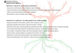 Generalitat de Catalunya
Departament d’Ensenyament
Escola Les Arrels - Mollerussa
Identificació i aplicació de transformacions geomètriques
- Descripció de transformacions utilitzant distàncies, angles i direccions.
- Obtenció d’imatges de figures geomètriques utilitzant superfícies reflectores, recursos digitals i altres materials.
- Anàlisi de les característiques de simetries, girs i translacions.
- Reconeixement i construcció d’angles a partir de girs.
Utilització de la visualització i de models geomètrics per resoldre problemes
- Representació geomètrica dels nombres: quadrats, cúbics, compostos, primers.
- Representació geomètrica del producte i superfície del quadrat i rectangle.
- Representació sobre paper de figures geomètriques amb propietats fixades, com les longituds dels costats o les mesures dels angles.
- Ús de representacions planes d’objectes tridimensionals per visualitzar i resoldre problemes d’àrees i volums.
- Ús del compàs, el transportador d’angles i dels recursos digitals per ampliar la capacitat de raonament espacial.
- Aplicació d’idees i conceptes geomètrics a problemes de la vida diària i de l’entorn.
- Representació i resolució de problemes geomètrics que comprenguin nocions d’àrea i de mesura.
- Aplicació de models geomètrics per representar i explicar relacions numèriques i algèbriques.
 