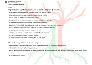 Generalitat de Catalunya
Departament d’Ensenyament
Escola Les Arrels - Mollerussa
Mesura
Comprensió de les magnituds mesurables, de les unitats i del procés de mesurar
- Reconeixement de les magnituds de capacitat, volum, àrea, amplitud d’angles.
- Comparació i ordenació de mesures de volum, àrea i amplitud d’angles.
- Selecció i ús de les unitats adequades per mesurar-les.
- Comprensió i ús del sistema internacional de mesura i de les unitats de temps.
- Ús dels nombres decimals i fraccionaris en l’aproximació de la mesura.
- Equivalència d’unitats. Ús de l’equivalència tant numèrica com geomètrica en el procés de mesurar.
- Analogia entre el sistema internacional de mesura i el sistema de numeració decimal.
- Lectura d’escales i de taules de mesura en contextos reals
- Descripció oral, gràfica i escrita de la mesura de les diferents magnituds.
- Contrast i anàlisi de diverses estratègies de mesura.
- Ús de les unitats més comunes de l’entorn digital: bit, byte, pixel...
Aplicació de tècniques i instruments adequats per mesurar
- Desenvolupament d’estratègies d’estimació en les diferents magnituds, tot utilitzant referents comuns.
- Anticipació i interpretació de l’error d’una mesura.
- Selecció amb criteri dels instruments i les tècniques apropiades per trobar la longitud, l’àrea, el volum i l’amplitud dels angles amb la precisió
adequades.
- Ús del transportador d’angles.
 