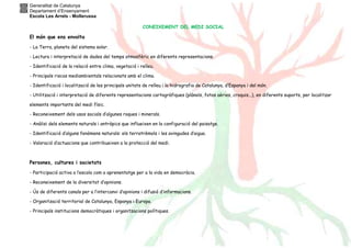 Generalitat de Catalunya
Departament d’Ensenyament
Escola Les Arrels - Mollerussa
CONEIXEMENT DEL MEDI SOCIAL
El món que ens envolta
- La Terra, planeta del sistema solar.
- Lectura i interpretació de dades del temps atmosfèric en diferents representacions.
- Identificació de la relació entre clima, vegetació i relleu.
- Principals riscos mediambientals relacionats amb el clima.
- Identificació i localització de les principals unitats de relleu i la hidrografia de Catalunya, d’Espanya i del món.
- Utilització i interpretació de diferents representacions cartogràfiques (plànols, fotos aèries, croquis...), en diferents suports, per localitzar
elements importants del medi físic.
- Reconeixement dels usos socials d’algunes roques i minerals.
- Anàlisi dels elements naturals i antròpics que influeixen en la configuració del paisatge.
- Identificació d’alguns fenòmens naturals: els terratrèmols i les avingudes d’aigua.
- Valoració d’actuacions que contribueixen a la protecció del medi.
Persones, cultures i societats
- Participació activa a l’escola com a aprenentatge per a la vida en democràcia.
- Reconeixement de la diversitat d’opinions.
- Ús de diferents canals per a l’intercanvi d’opinions i difusió d’informacions.
- Organització territorial de Catalunya, Espanya i Europa.
- Principals institucions democràtiques i organitzacions polítiques.
 