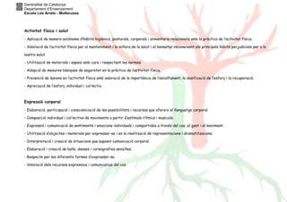 Generalitat de Catalunya
Departament d’Ensenyament
Escola Les Arrels - Mollerussa
Activitat física i salut
- Aplicació de manera autònoma d’hàbits higiènics, posturals, corporals i alimentaris relacionats amb la pràctica de l’activitat física.
- Valoració de l’activitat física per al manteniment i la millora de la salut i el benestar reconeixent els principals hàbits perjudicials per a la
nostra salut.
- Utilització de materials i espais amb cura i respectant les normes.
- Adopció de mesures bàsiques de seguretat en la pràctica de l’activitat física.
- Prevenció de lesions en l’activitat física amb valoració de la importància de l’escalfament, la dosificació de l’esforç i la recuperació.
- Apreciació de l’esforç individual i col·lectiu.
Expressió corporal
- Elaboració, participació i conscienciació de les possibilitats i recursos que ofereix el llenguatge corporal.
- Composició individual i col·lectiva de moviments a partir d’estímuls rítmics i musicals.
- Expressió i comunicació de sentiments i emocions individuals i compartides a través del cos, el gest i el moviment.
- Utilització d’objectes i materials per expressar-se i en la realització de representacions i dramatitzacions.
- Interpretació i creació de situacions que suposin comunicació corporal.
- Elaboració i creació de balls, danses i coreografies senzilles.
- Respecte per les diferents formes d’expressar-se.
- Valoració dels recursos expressius i comunicatius del cos.
 