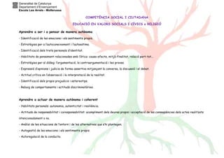 Generalitat de Catalunya
Departament d’Ensenyament
Escola Les Arrels - Mollerussa
COMPETÈNCIA SOCIAL I CIUTADANA
EDUCACIÓ EN VALORS SOCIALS I CÍVICS o RELIGIÓ
Aprendre a ser i a pensar de manera autònoma
- Identificació de les emocions i els sentiments propis.
- Estratègies per a l’autoconeixement i l’autoestima.
- Identificació dels trets personals d’identitat.
- Habilitats de pensament relacionades amb l’ètica: causa-efecte, mitjà-finalitat, relació part-tot...
- Estratègies per al diàleg: l’argumentació, la contraargumentació i les proves.
- Expressió d’opinions i judicis de forma assertiva mitjançant la conversa, la discussió i el debat.
- Actitud crítica en l’observació i la interpretació de la realitat.
- Identificació dels propis prejudicis i estereotips.
- Rebuig de comportaments i actituds discriminatòries.
Aprendre a actuar de manera autònoma i coherent
- Habilitats personals: autonomia, autenticitat i resiliència.
- Actituds de responsabilitat i coresponsabilitat: acompliment dels deures propis i acceptació de les conseqüències dels actes realitzats
intencionadament o no.
- Anàlisi de les situacions de l’entorn i de les alternatives que s’hi plantegen.
- Autogestió de les emocions i els sentiments propis.
- Autoregulació de la conducta.
 