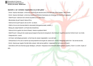 Generalitat de Catalunya
Departament d’Ensenyament
Escola Les Arrels - Mollerussa
Aprendre a ser ciutadans responsables en un món global
- Drets i deures individuals i col·lectius recollits en les declaracions universals dels drets humans i dels infants.
- Drets i deures individuals i col·lectius recollits en l’Estatut d’autonomia de Catalunya i la Constitució espanyola.
- Identificació i valoració de la divisió de poders en la democràcia.
- Mecanismes de participació democràtica.
- Valoració de la participació com un dret i un deure.
- Hàbits cívics en els diversos àmbits relacionals (intergeneracionals, veïnals...).
- Rebuig de comportaments i actituds discriminatòries.
- Valoració de la igualtat de drets d’homes i dones en qualsevol àmbit.
- Identificació i rebuig de les causes que provoquen situacions de marginació, discriminació i injustícia social en l’entorn local i en el món.
- Compromís ètic i social.
- Actituds i estratègies personals i col·lectives de consum responsable i cura del medi.
- Interpretació crítica de la realitat que ens presenten els mitjans de comunicació, inclòs el llenguatge publicitari i les xarxes socials.
- Drets i deures que regulen l’ús dels béns comuns i dels serveis públics i responsabilitat en la seva utilització.
- Convivència entre els diversos grups ideològics, culturals i religiosos en els diferents àmbits globals: el poble, el barri, la ciutat, el país, el
món...
 