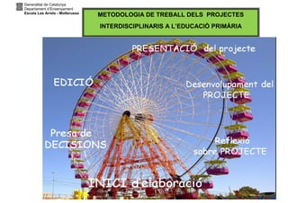 Generalitat de Catalunya
Departament d’Ensenyament
Escola Les Arrels - Mollerussa
METODOLOGIA DE TREBALL DELS PROJECTES
INTERDISCIPLINARIS A L’EDUCACIÓ PRIMÀRIA
 