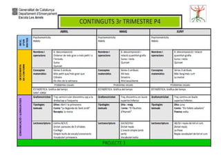 Generalitat de Catalunya
Departament d’Ensenyament
Escola Les Arrels - Mollerussa
 