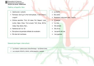 Generalitat de Catalunya
Departament d’Ensenyament
Escola Les Arrels - Mollerussa
Fonètica, ortografia i lèxic
Dimensió plurilingüe i intercultural.
• Salutacions i comiats
Permisos: Can I go to the toilet,please...? Can I have a
crayon?
• Ordres senzilles: Tick, Sit down, Put, Repeat, Look,
Listen, Open, Close, Turn around, Tell, Draw, Write,
Jump, Hop, Dance, Run....
• Nombres de l’1 al 10
• Escriptura de paraules aïllades de vocabulari.
• Els dies de la setmana.
• La família
• Els colors
• Vocabulari relacionat amb l'escola
• El menjar
• La roba
• Els animals
• Els oficis
• Les parts del cos
• Les joguines
• Les festes i celebracions a Gran Bretanya i als Estats Units
• Les cançons infantils, chants, contes populars i poemes.
 