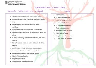 Generalitat de Catalunya
Departament d’Ensenyament
Escola Les Arrels - Mollerussa
COMPETÈNCIA SOCIAL I CIUTADANA
EDUCACIÓ EN VALORS. ALTERNATIVA A LA RELIGIÓ RELIGIÓ
• Identificació de les emocions pròpies i dels altres.
• La importància de cuidar l’escola per mantenir-la sempre
nova.
• Respecte per al medi ambient. Reciclar, reduïr i
reutilitzar.
• La felicitat no està relacionada amb el consumisme.
• Descoberta de la generositat per ajudar a fer feliços als
altres.
• El diàleg com a mitjà per resoldre conflictes, fem la Pau
cada dia.
• Els nostres actes poden fer sentir malament als altres.
Empatia.
• La informació a través del mitjans de comunicació.
• Comuniquem els nostres sentiments als altres.
• Respecte per als éssers vius: plantes i animals.
• Hàbits d’higiene saludables.
• Respecte pel cos humà.
• Mirem com ens veiem. L’autoestima.
• Els meus amics.
• La meva família em cuida.
• Maria rep una gran notícia.
• La gran festa de Nadal.
• La creació és meravellosa.
• Jesús i els seus amics.
• Aprenem a cuidar els altres.
• L’alegria de la Pasqua.
• L’església és un lloc especial.
• La gran família de l’Església.
 