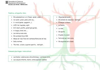 Generalitat de Catalunya
Departament d’Ensenyament
Escola Les Arrels - Mollerussa
Fonètica, ortografia i lèxic
Dimensió plurilingüe i intercultural.
• Els acabaments en –er ( flower, spider, under...)
• So vocàlic: green, jeans, pink, big ...
• S- inicial (spider, spaghetti,...)
• A/EI: hat, bag/play, eight.
• G/J. Giant, giraffe, jacket/get,garden,
• H: hungry, hotel, hat, ...
• Les instruccions orals
• Els cardinals fins al 100.
• Mesos de l'any/ Dies de la setmana/Estacions de l’any
• Daily routines.
• The time:…o’clock; a quarter past/to, …half past…
•
• Objectes personals
• Els animals de companyia i salvatges.
• El menjar i el beure
• La família
• La roba
• Els sports
• El poble i la ciutat.
• Parts del cos i de la cara.
• Els objectes de la classe.
• Les festes i celebracions a Gran Bretanya i als Estats Units
• Les cançons infantils, chants, contes populars i poemes.
 