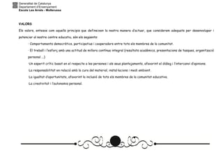 Generalitat de Catalunya
Departament d’Ensenyament
Escola Les Arrels - Mollerussa
VALORS
Els valors, entesos com aquells principis que defineixen la nostra manera d’actuar, que considerem adequats per desenvolupar i
potenciar al nostre centre educatiu, són els següents:
· Comportaments democràtics, participatius i cooperadors entre tots els membres de la comunitat.
· El treball i l’esforç amb una actitud de millora contínua integral (resultats acadèmics, presentacions de tasques, organització
personal ...)
·Un esperit crític basat en el respecte a les persones i als seus plantejaments, afavorint el diàleg i l’intercanvi d’opinions.
·La responsabilitat en relació amb la cura del material, instal·lacions i medi ambient.
·La igualtat d’oportunitats, afavorint la inclusió de tots els membres de la comunitat educativa.
·La creativitat i l’autonomia personal.
 