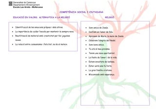 Generalitat de Catalunya
Departament d’Ensenyament
Escola Les Arrels - Mollerussa
COMPETÈNCIA SOCIAL I CIUTADANA
EDUCACIÓ EN VALORS. ALTERNATIVA A LA RELIGIÓ RELIGIÓ
• Identificació de les emocions pròpies i dels altres.
• La importància de cuidar l’escola per mantenir-la sempre nova.
• Reutilització de material amb creativitat per fer joguines
noves.
• La relació entre consumisme i felicitat, no és el mateix.
• Som amics de Jesús.
• Confiem en l’amor de Déu.
• Aprenem de Maria, la mare de Jesús.
• Celebrem l’alegria del Nadal.
• Som bons amics.
• Tu ets el meu proïsme.
• Tenim una nova oportunitat.
• La festa de l’amor i de la vida.
• Estem envoltats de bellesa.
• Estar units ens fa forts.
• La gran família cristiana.
• M’acomiado amb esperança.
 