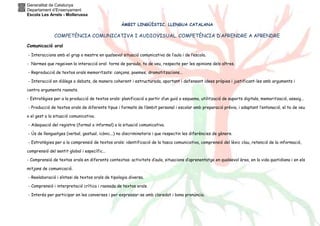 Generalitat de Catalunya
Departament d’Ensenyament
Escola Les Arrels - Mollerussa
ÀMBIT LINGÜÍSTIC. LLENGUA CATALANA
COMPETÈNCIA COMUNICATIVA I AUDIOVISUAL. COMPETÈNCIA D’APRENDRE A APRENDRE
Comunicació oral
- Interaccions amb el grup o mestre en qualsevol situació comunicativa de l’aula i de l’escola.
- Normes que regeixen la interacció oral: torns de paraula, to de veu, respecte per les opinions dels altres.
- Reproducció de textos orals memoritzats: cançons, poemes, dramatitzacions...
- Interacció en diàlegs o debats, de manera coherent i estructurada, aportant i defensant idees pròpies i justificant-les amb arguments i
contra arguments raonats.
- Estratègies per a la producció de textos orals: planificació a partir d’un guió o esquema, utilització de suports digitals, memorització, assaig...
- Producció de textos orals de diferents tipus i formats de l’àmbit personal i escolar amb preparació prèvia, i adaptant l’entonació, el to de veu
o el gest a la situació comunicativa.
- Adequació del registre (formal o informal) a la situació comunicativa.
- Ús de llenguatges (verbal, gestual, icònic...) no discriminatoris i que respectin les diferències de gènere.
- Estratègies per a la comprensió de textos orals: identificació de la tasca comunicativa, comprensió del lèxic clau, retenció de la informació,
comprensió del sentit global i específic...
- Comprensió de textos orals en diferents contextos: activitats d’aula, situacions d’aprenentatge en qualsevol àrea, en la vida quotidiana i en els
mitjans de comunicació.
- Reelaboració i síntesi de textos orals de tipologia diversa.
- Comprensió i interpretació crítica i raonada de textos orals.
- Interès per participar en les converses i per expressar-se amb claredat i bona pronúncia.
 