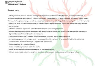 Generalitat de Catalunya
Departament d’Ensenyament
Escola Les Arrels - Mollerussa
Expressió escrita
- Estratègies per a la producció de textos escrits: planificar (intencions, destinatari, contingut possible), escriure (organització de la
informació en paràgrafs, ús de connectors, relectura contínua dels fragments escrits...) i revisar (comprovar si respon a la intenció primera,
fer-ne una lectura global per comprovar-ne la coherència i la cohesió, i modificar el text a partir de treure, afegir-hi o inserir-hi fragments).
- Producció de textos escrits de tipologia diversa en diferents formats i suports: narracions, explicacions, descripcions, diàlegs, notícies,
receptes, còmics...
- Coherència i cohesió en l’organització i estructura del text, segons la seva tipologia específica.
- Aplicació dels coneixements sobre el funcionament de la llengua (lèxics, morfosintàctics i ortogràfics) en la producció de textos escrits.
- Expressió d’idees de forma sintètica a través d’un esquema.
- Elaboració del resum d’un text o fragment vinculat als continguts curriculars, dels mitjans de comunicació...
- Utilització de programari informàtic per escriure textos, especialment de tractament de textos, d’edició gràfica i de publicacions.
- Utilització d’eines de consulta i revisió per a la producció de textos escrits.
- Convencions pròpies de la comunicació digital.
- Normes per a la bona presentació dels textos escrits.
- Interès per aplicar en la producció de textos escrits els coneixements apresos.
- Valoració dels avenços de cadascú en escriptura i consciència de les mancances i confiança en un mateix per poder millorar.
 