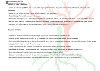 Generalitat de Catalunya
Departament d’Ensenyament
Escola Les Arrels - Mollerussa
- Signes de puntuació: punt final, punt i a part, punt i seguit, punts suspensius, dos punts, coma, cometes, interrogant, admiració, guió i
parèntesis.
- Connectors per enllaçar oracions (i, però, perquè, sinó encara que, no obstant...).
- Relació del significat amb la puntuació i els connectors.
- Revisió dels textos pel que fa a l’estructura i l’organització, la puntuació, el lèxic, i els elements paratextuals a partir d’algun tipus de suport.
- Reflexió sobre el procés, l’organització i la planificació del treball, l’acceptació de l’error. Autocorrecció i autoavaluació de tot el procés.
- Confiança en la pròpia capacitat per aprendre llengua i en les situacions d’aprenentatge compartit.
Educació literària
- Comprensió de textos literaris aplicant estratègies específiques per aprofundir en el sentit del text.
- Audició, lectura, memorització i recitació de tot tipus de textos literaris (narracions, poemes, cançons, llegendes...).
- Interpretació del llenguatge literari: derivació, composició, sentit figurat, comparacions, metàfores, interpretació de locucions, frases fetes o
refranys; ritme i rima, si es tracta de poesia o cançó.
- Anàlisi i reconeixement dels elements clau dels textos literaris: tema, trama, protagonistes, narrador...
- Estratègies lectores per a la comprensió del text. Contextualització de l’autor, identificació del propòsit, lectura crítica...
- Interpretació del sentit de les il·lustracions i elements tipogràfics en referència al text.
- Lectura expressiva (pronunciació, to de veu, entonació, pauses...) i entenedora de textos literaris en lectures públiques.
- Escriptura de poemes per comunicar sentiments, emocions, estats d’ànim o records, utilitzant alguns recursos retòrics.
 