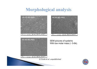 30/70 PES/PEES                   40/60 PES/PEES




60/40 PES/PEES
                               SEM pictures of systems
                               With low molar mass (~ 5-6k).




                 G.Cicala et al. unpubblished
                 results
 