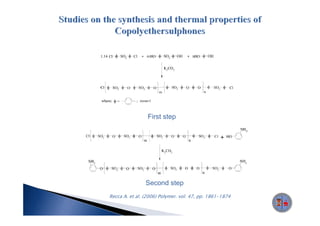First step




                Second step
Recca A. et al. (2006) Polymer. vol. 47, pp. 1861-1874.
 
