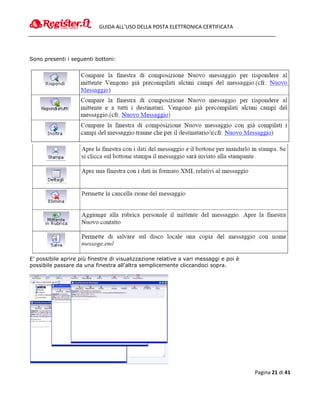 GUIDA ALL’USO DELLA POSTA ELETTRONICA CERTIFICATA




Sono presenti i seguenti bottoni:




E’ possibile aprire più finestre di visualizzazione relative a vari messaggi e poi è
possibile passare da una finestra all'altra semplicemente cliccandoci sopra.




                                                                                       Pagina 21 di 41
 