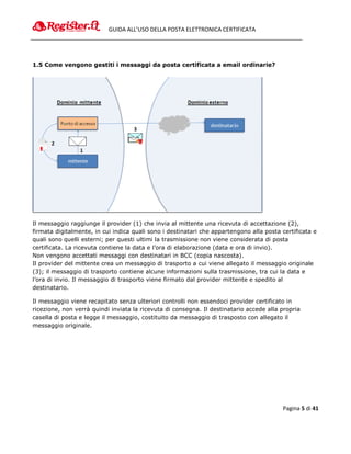 GUIDA ALL’USO DELLA POSTA ELETTRONICA CERTIFICATA




1.5 Come vengono gestiti i messaggi da posta certificata a email ordinarie?




Il messaggio raggiunge il provider (1) che invia al mittente una ricevuta di accettazione (2),
firmata digitalmente, in cui indica quali sono i destinatari che appartengono alla posta certificata e
quali sono quelli esterni; per questi ultimi la trasmissione non viene considerata di posta
certificata. La ricevuta contiene la data e l’ora di elaborazione (data e ora di invio).
Non vengono accettati messaggi con destinatari in BCC (copia nascosta).
Il provider del mittente crea un messaggio di trasporto a cui viene allegato il messaggio originale
(3); il messaggio di trasporto contiene alcune informazioni sulla trasmissione, tra cui la data e
l’ora di invio. Il messaggio di trasporto viene firmato dal provider mittente e spedito al
destinatario.

Il messaggio viene recapitato senza ulteriori controlli non essendoci provider certificato in
ricezione, non verrà quindi inviata la ricevuta di consegna. Il destinatario accede alla propria
casella di posta e legge il messaggio, costituito da messaggio di trasposto con allegato il
messaggio originale.




                                                                                         Pagina 5 di 41
 