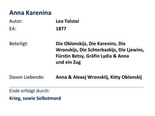 Anna Karenina
Autor:
EA:

Leo Tolstoi
1877

Beteiligt:

Die Oblonskijs, Die Karenins, Die
Wronskijs, Die Schterbazkijs, Die Ljewins,
Fürstin Betsy, Gräfin Lydia & Anna
und ein Zug

Davon Liebende:

Anna & Alexej Wronskiij, Kitty Oblonskij

Ende erfolgt durch:
Krieg, sowie Selbstmord

 