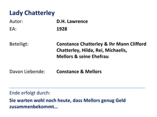Lady Chatterley
Autor:
EA:

D.H. Lawrence
1928

Beteiligt:

Constance Chatterley & Ihr Mann Clifford
Chatterley, Hilda, Rei, Michaelis,
Mellors & seine Ehefrau

Davon Liebende:

Constance & Mellors

Ende erfolgt durch:
Sie warten wohl noch heute, dass Mellors genug Geld
zusammenbekommt…

 