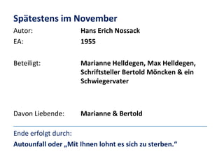 Spätestens im November
Autor:
EA:

Hans Erich Nossack
1955

Beteiligt:

Marianne Helldegen, Max Helldegen,
Schriftsteller Bertold Möncken & ein
Schwiegervater

Davon Liebende:

Marianne & Bertold

Ende erfolgt durch:
Autounfall oder „Mit Ihnen lohnt es sich zu sterben.“

 