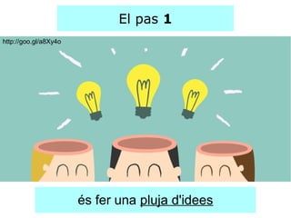El pas 1
és fer una pluja d'idees
http://goo.gl/a8Xy4o
 