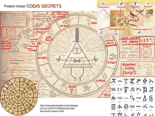 Podem trobar CODIS SECRETSCODIS SECRETS
http://expedientesilluminati.blogsp
ot.com.es/2013/09/gravity-falls-
illuminati-mason.html
 