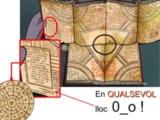 En QUALSEVOLQUALSEVOL
lloc 0_o !
Http://.gravityfalls.wikia.com/wiki/Gravity_Falls
 