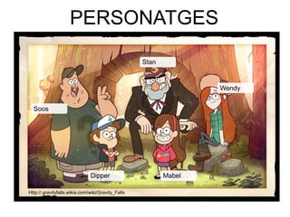 Dipper MabelDipper
Wendy
Stan
Soos
PERSONATGES
Http://.gravityfalls.wikia.com/wiki/Gravity_Falls
 
