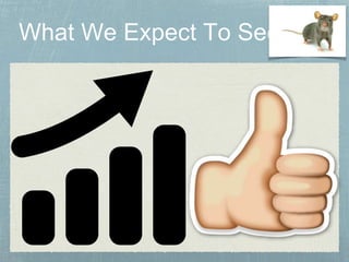 Pechakacha presentation Apri lrums