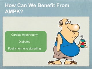 Cardiac Hypertrophy
Diabetes
Faulty hormone signalling
 