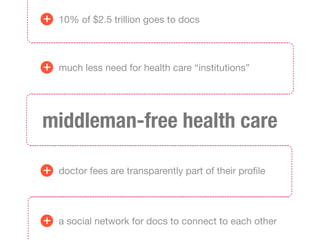 +   10% of $2.5 trillion goes to docs




+   much less need for health care “institutions”




middleman-free health care

+   doctor fees are transparently part of their proﬁle




+   a social network for docs to connect to each other
 