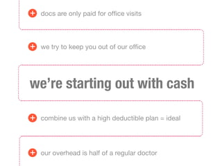 +   docs are only paid for ofﬁce visits




+   we try to keep you out of our ofﬁce




we’re starting out with cash

+   combine us with a high deductible plan = ideal




+   our overhead is half of a regular doctor
 
